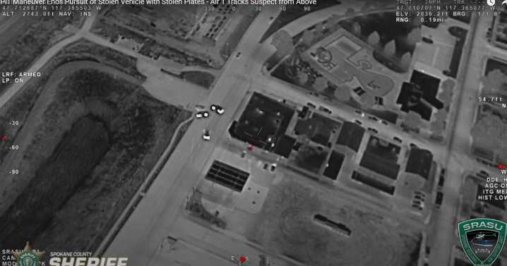 Flock camera notifies Spokane deputies of stolen vehicle, car chase ensues