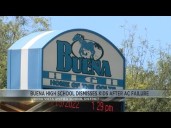 Buena High School students released early due to AC issues