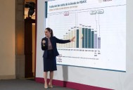 Sheinbaum defiende Paquete Económico 2026: “Es responsable y humanista”