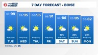 Boise area, southwest Idaho weather forecast from KTVB