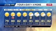 Summer-like feeling returning to Western Pa.