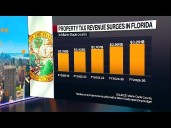 DeSantis Seeks to End Property Tax in Florida