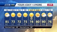 Pittsburgh: Warm end to September