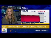 RH shares tumble on Q2 results, tariff woes