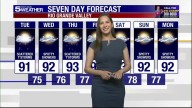 Tuesday, Sept. 9, 2025: Scattered thunderstorms, temps...
