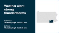Prepare for strong thunderstorms in York and Lancaster counties until Thursday evening