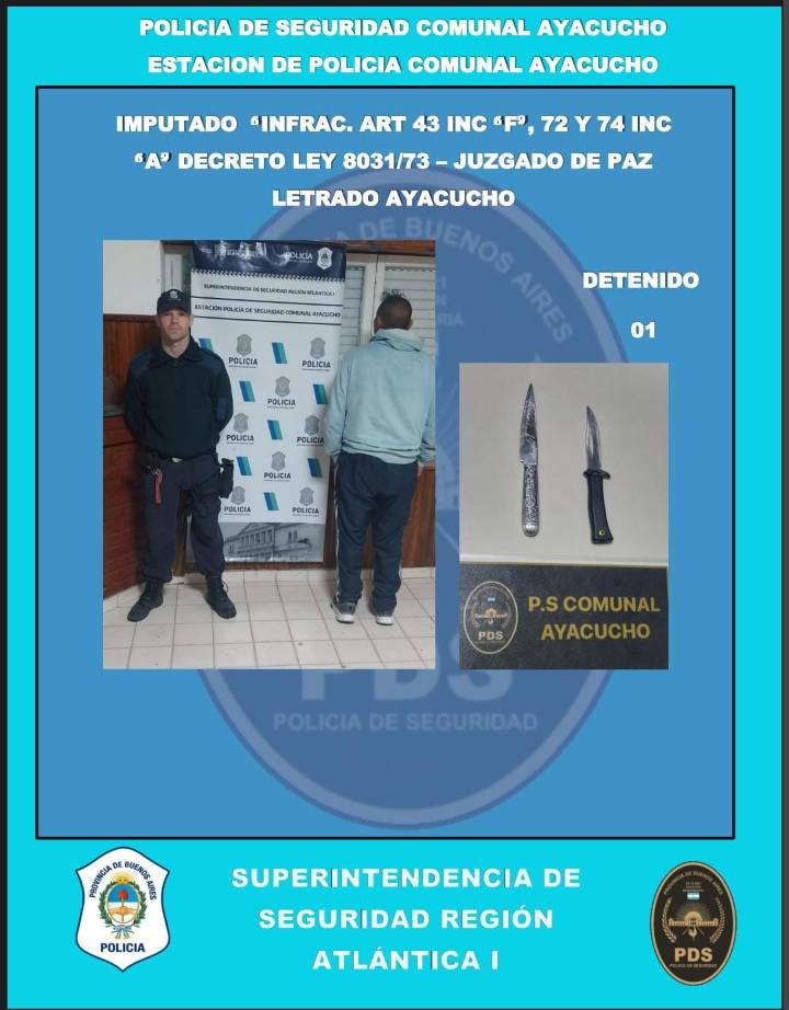 Información oficial de la Policía Comunal de Ayacucho al lunes 1ero de Septiembre