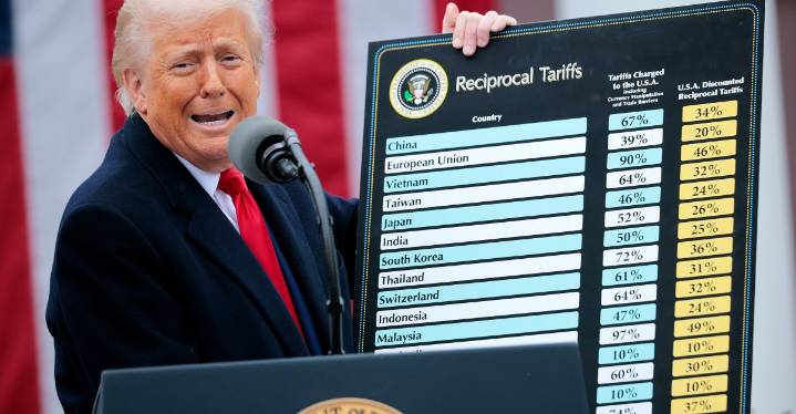 Trump’s lawyers just inadvertently admitted that his tariffs are illegal