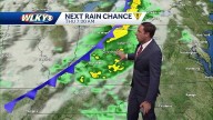 Cold front brings scattered showers Thursday