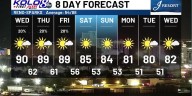 Wednesday AM Weather