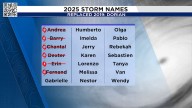Tropical Storm Gabrielle forms in the Atlantic, forecast to remain over open waters