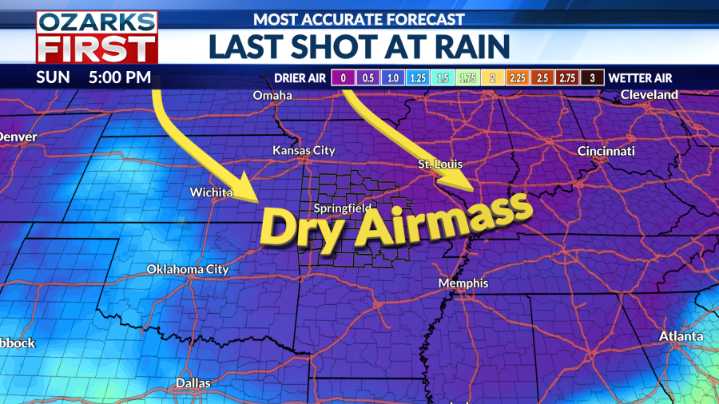 Dry spell resumes with summertime heat returning