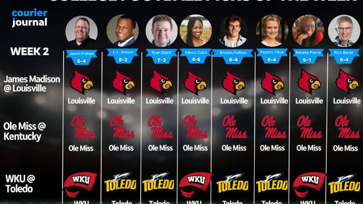 Louisville-James Madison prediction, Kentucky