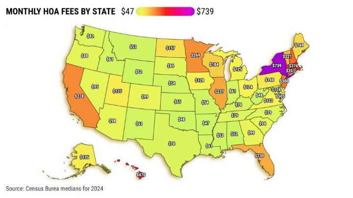 Californians pay ninth-highest HOA fees in US