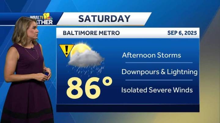 Maryland weather forecast: Downpours, lightning possible across region on Sept. 6