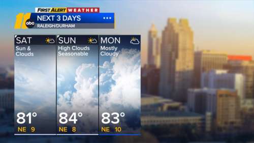 Warming up soon with 80s returning to the forecast