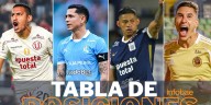 Tabla de posiciones de la Liga 1 Perú 2025 EN VIVO: así van los equipos en el inicio de la fecha 10 del Torneo Clausura y Acumulada