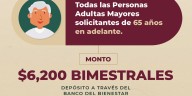 Pensiones del Bienestar: ¿A quién le depositan hoy viernes 12 de septiembre 2025?