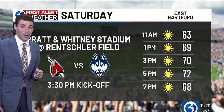 Technical Discussion: Isolated showers today, then back to brighter, warmer conditions
