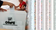 Elecciones 2026: ONPE reveló nueva cédula de votación, 'la más grande en la historia electoral del Perú"
