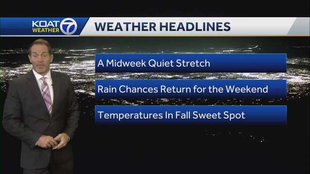Skies settle for a few days with very comfortable temperatures