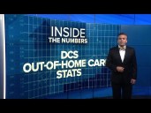 DATA: The children in the care of DCS