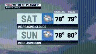 Mostly dry this weekend, with a little light rain late Saturday night!