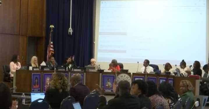 Decision by Shelby County Commission to move up MSCS board elections under scrutiny