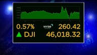 US stocks churn amid uncertainty about how many more rate cuts are coming from the Fed