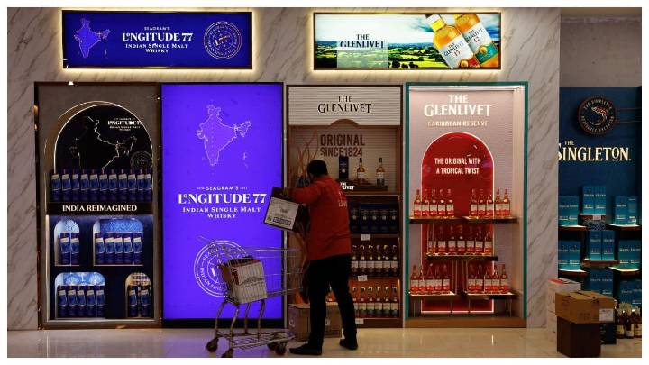 South India accounts for 58% of all-India whiskey sales in FY25; Karnataka leads chart with 17% share