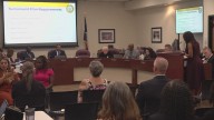'We're seeking to improve' | Killeen ISD reviews turnaround plan timeline for struggling middle schools