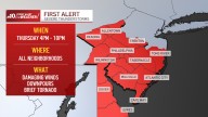 Severe weather bringing chances for downpours, tornados Thursday