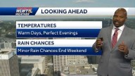 Summer Like This Weekend Cincinnati