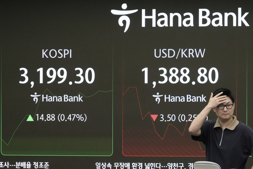 Asian shares are higher after Wall Street steadies itself as Alphabet rallies