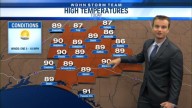 Pleasant days continuing as warmup awaits