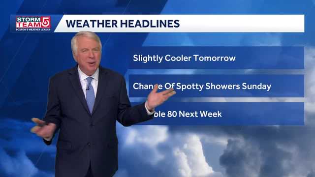 Video: Slightly cooler Friday