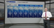 Diminished rain chances ahead for South Florida