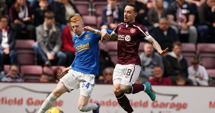 Eight SPFL free agents including Celtic hero and ex Rangers stars still up for grabs