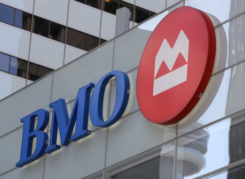BMO raises S&P 500 year-end 2025 price target to 7,000