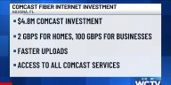 New fiber internet coming to Havana after $5M Comcast investment