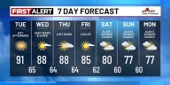 Warm start to September, but changes are coming