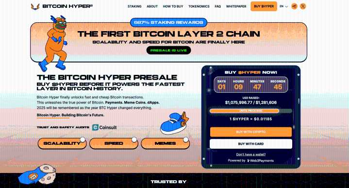 Bitcoin News: Wie Strategy mit BTC in Richtung S&P500 geht