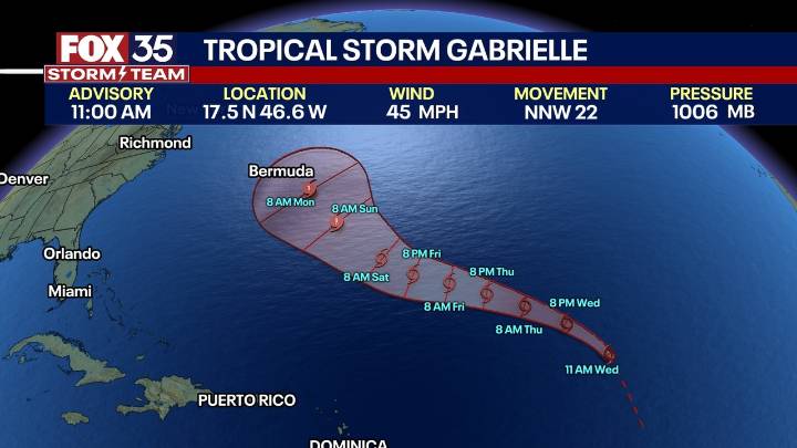 National Hurricane Center: Tropical Storm Gabrielle forms in Atlantic