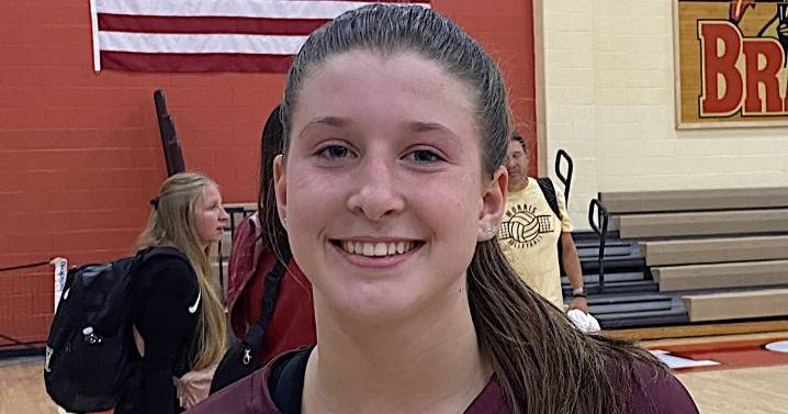 Morris volleyball rebounds from opening-set loss to defeat Plainfield Central – Shaw Local