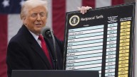 If Trump's biggest tariffs get thrown out, companies could get a refund