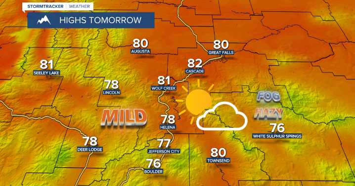 Partly cloudy and mild on Friday