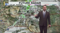 Active conditions to end the workweek