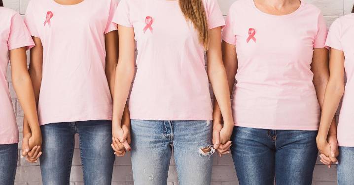 Breast cancer facts & stats