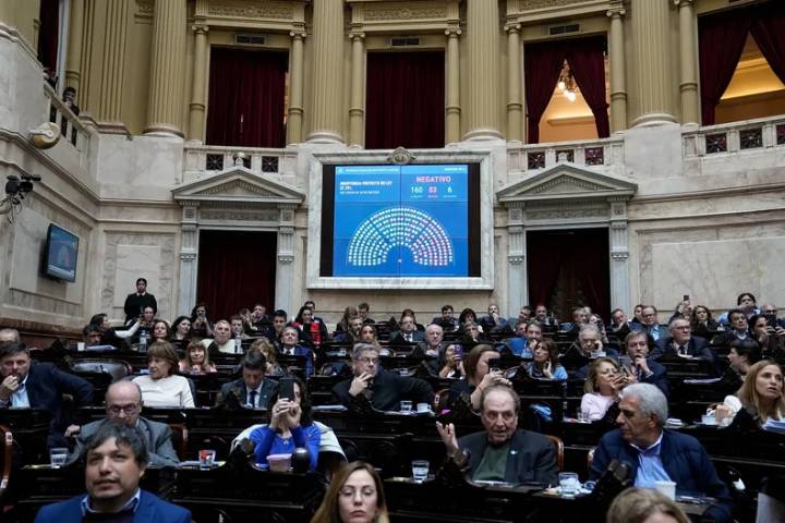 Semana clave: Diputados decide el futuro de los vetos de Milei