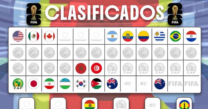 ¿Quién va al Mundial 2026? Estas son las selecciones clasificadas AL MOMENTO